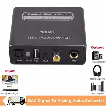 Адаптер Toslink для Беспроводного приема Стерео Аудио Конвертер Bluetooth Аудиоприемник Цифроаналоговый Конвертер Аудио Адаптер